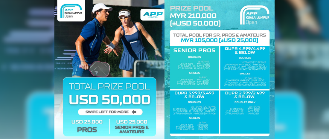 APP Kuala Lumpur Open 2026