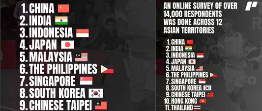 Fun Pickleball Facts: Asia’s Boom in Small Bites